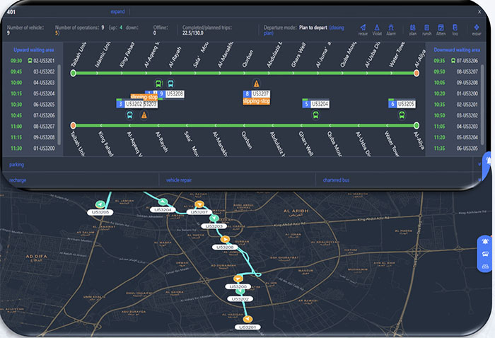 Operations & Dispatch Solution2