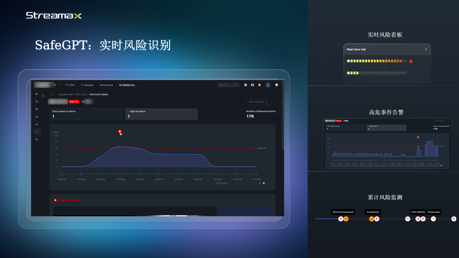 Actionable Intel for Smarter Driver Coaching2